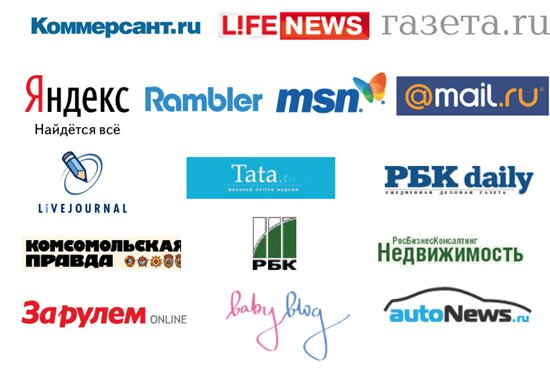 Партнеры
